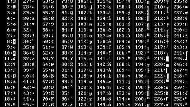 [图]科普中国·科学百科：ASCII