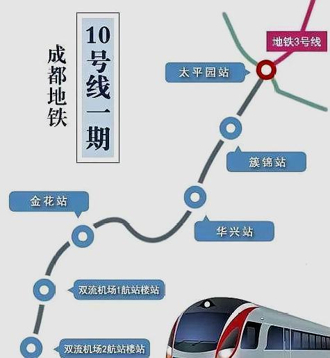 成都地铁10号线2期工程,预计2020年运营,规划全长2704km