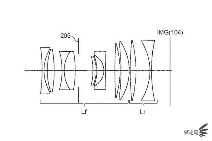 佳能rf镜头路线图图片