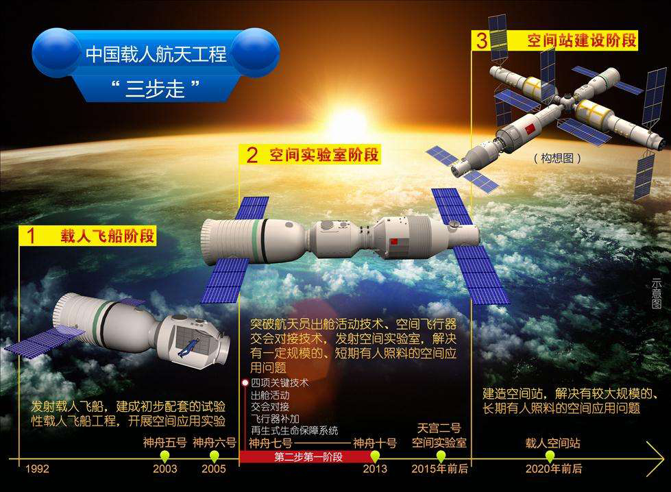 一个日渐披露的大国工程 原来中国人这么厉害