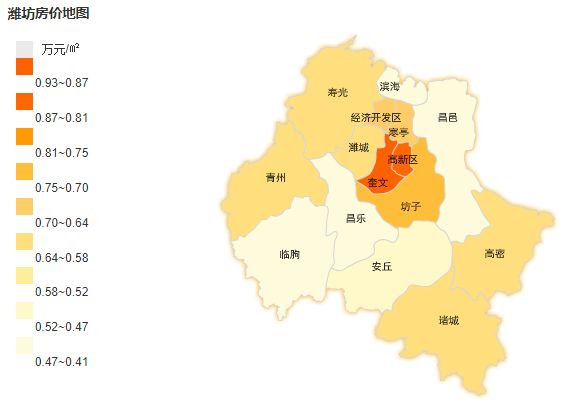 潍坊8月最新房价出炉,第一名竟然不是