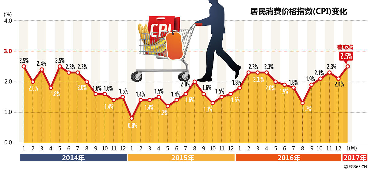 現在人想要存錢都很難?窮人存錢變窮,富人借錢致富,沒毛病