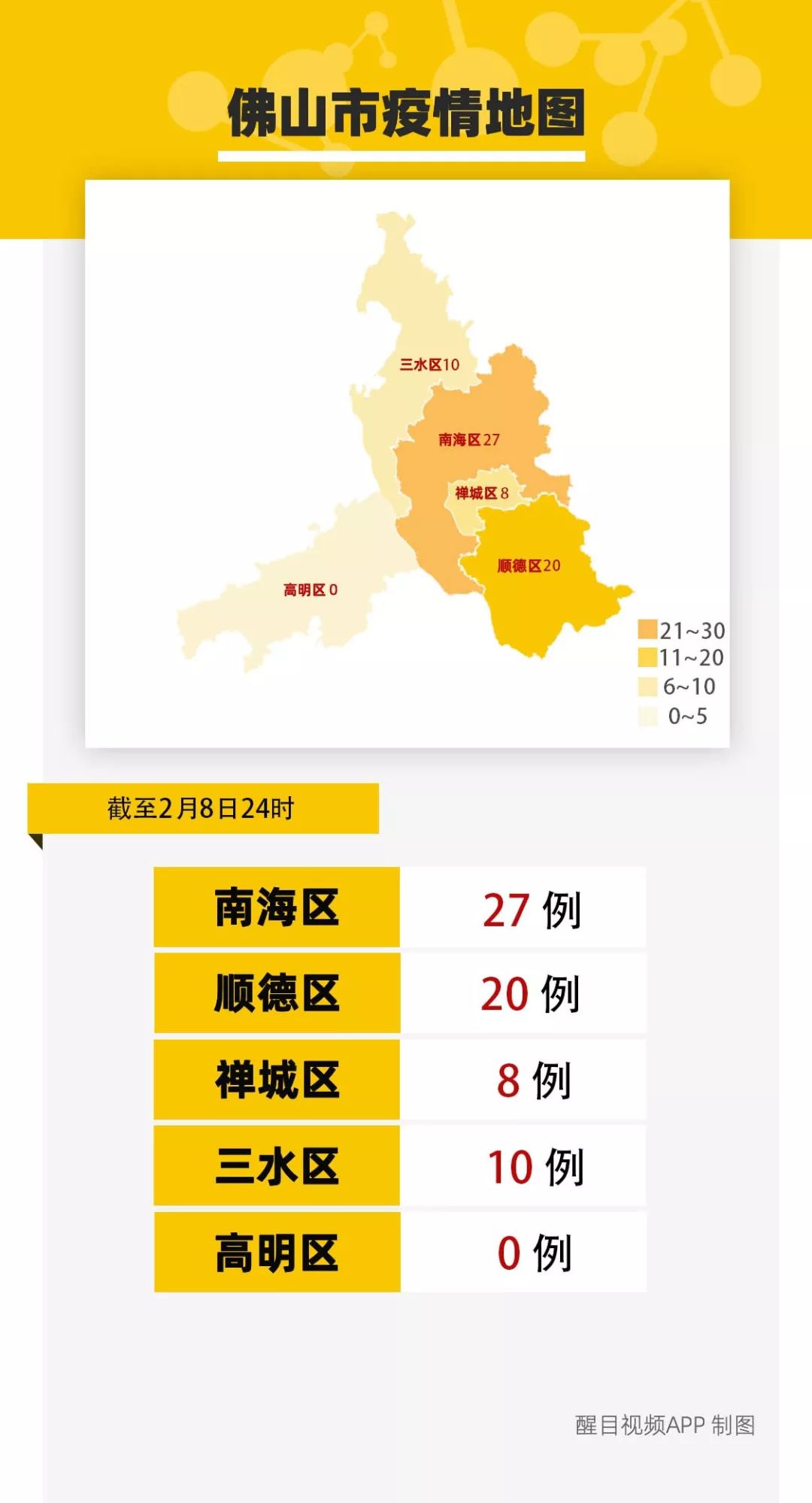 佛山防疫地图图片