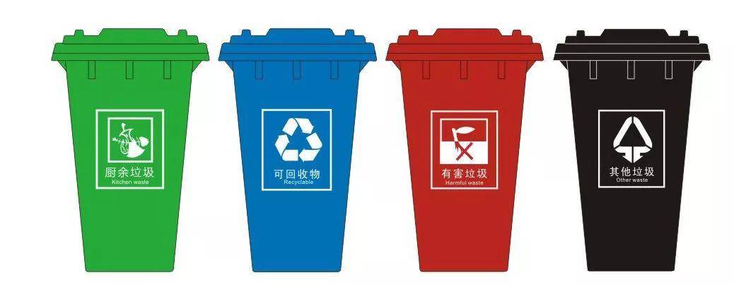 想到电池就是有害垃圾?最常见的垃圾分类5大误区,你中招了么?