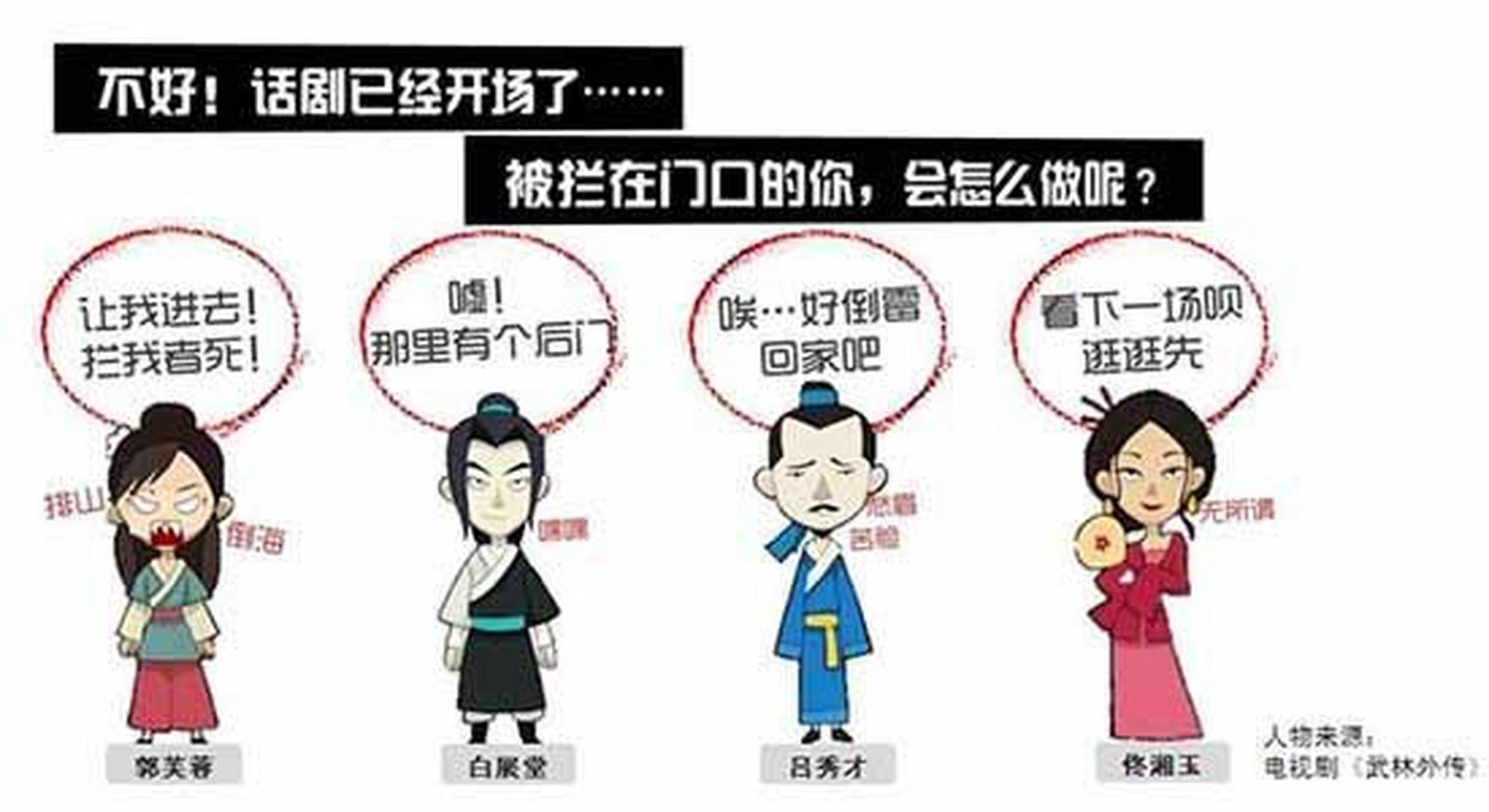 科普知识竞赛#胆汁质是人的四种气质类型之一,其特点是情感发生迅速