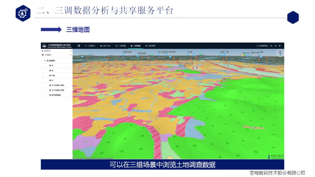 数据接收→地类衔接→采集编辑→线物图斑化→城镇村细化→内外业处理