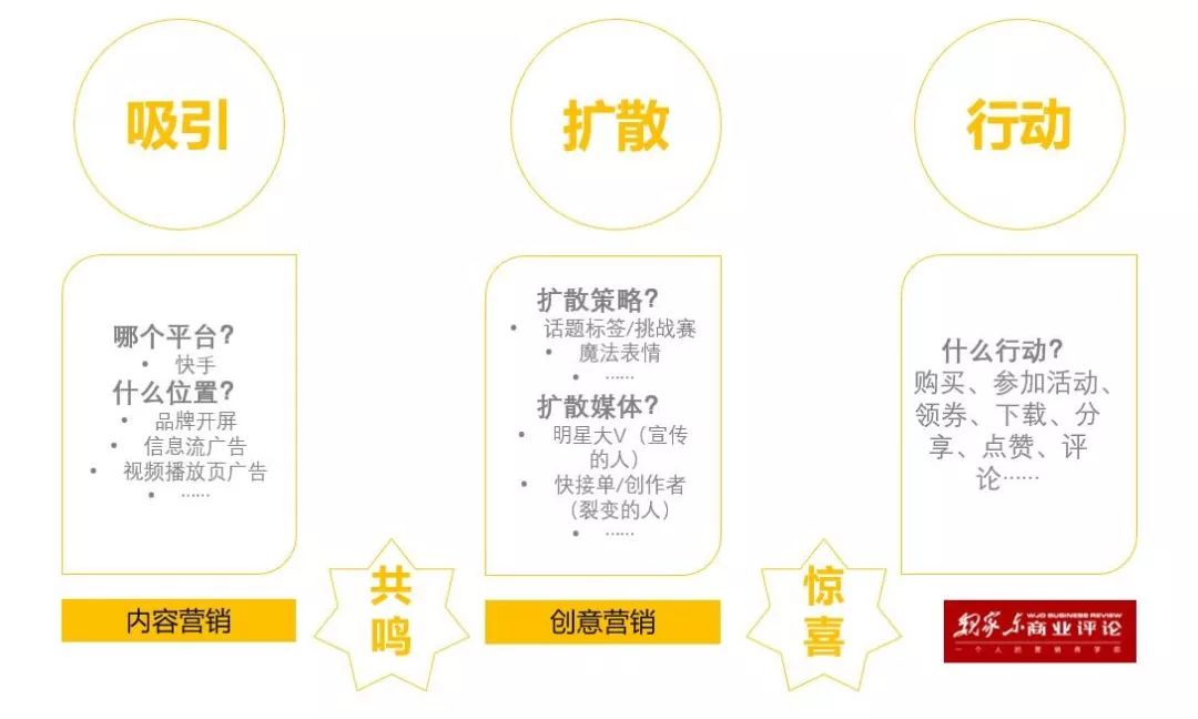 磁力引擎是免费打开的吗为什么_磁力引擎是免费打开的吗为什么不能用