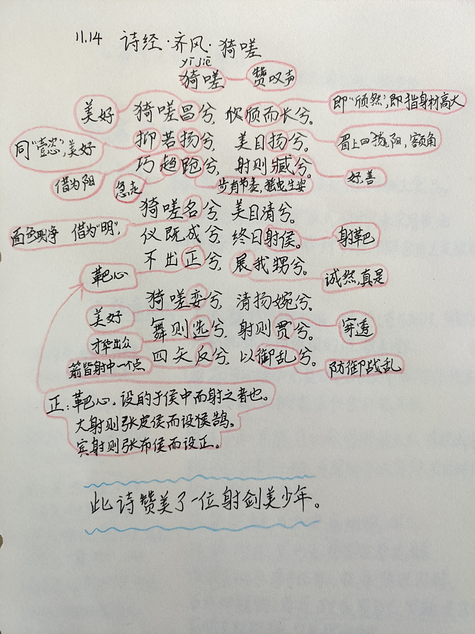 诗经齐风《猗嗟》 11.