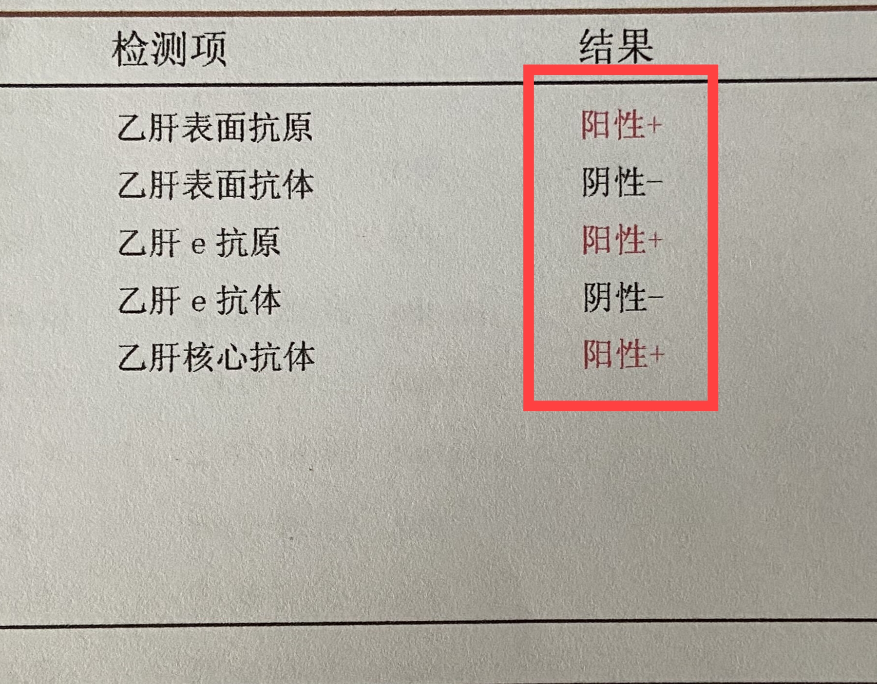 小三阳很阴险要警惕这两点