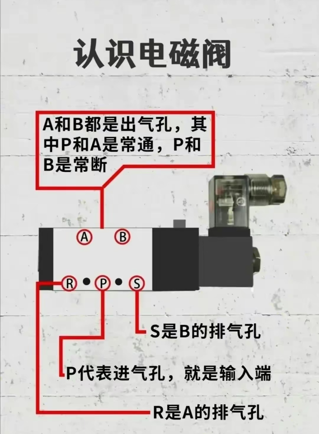 二位二通阀工作原理图图片