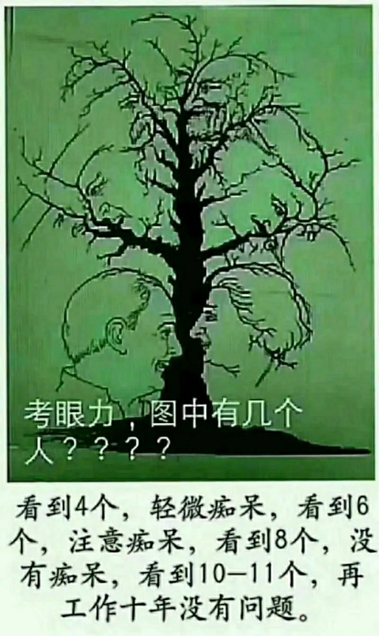 考眼力图中有几个人头图片