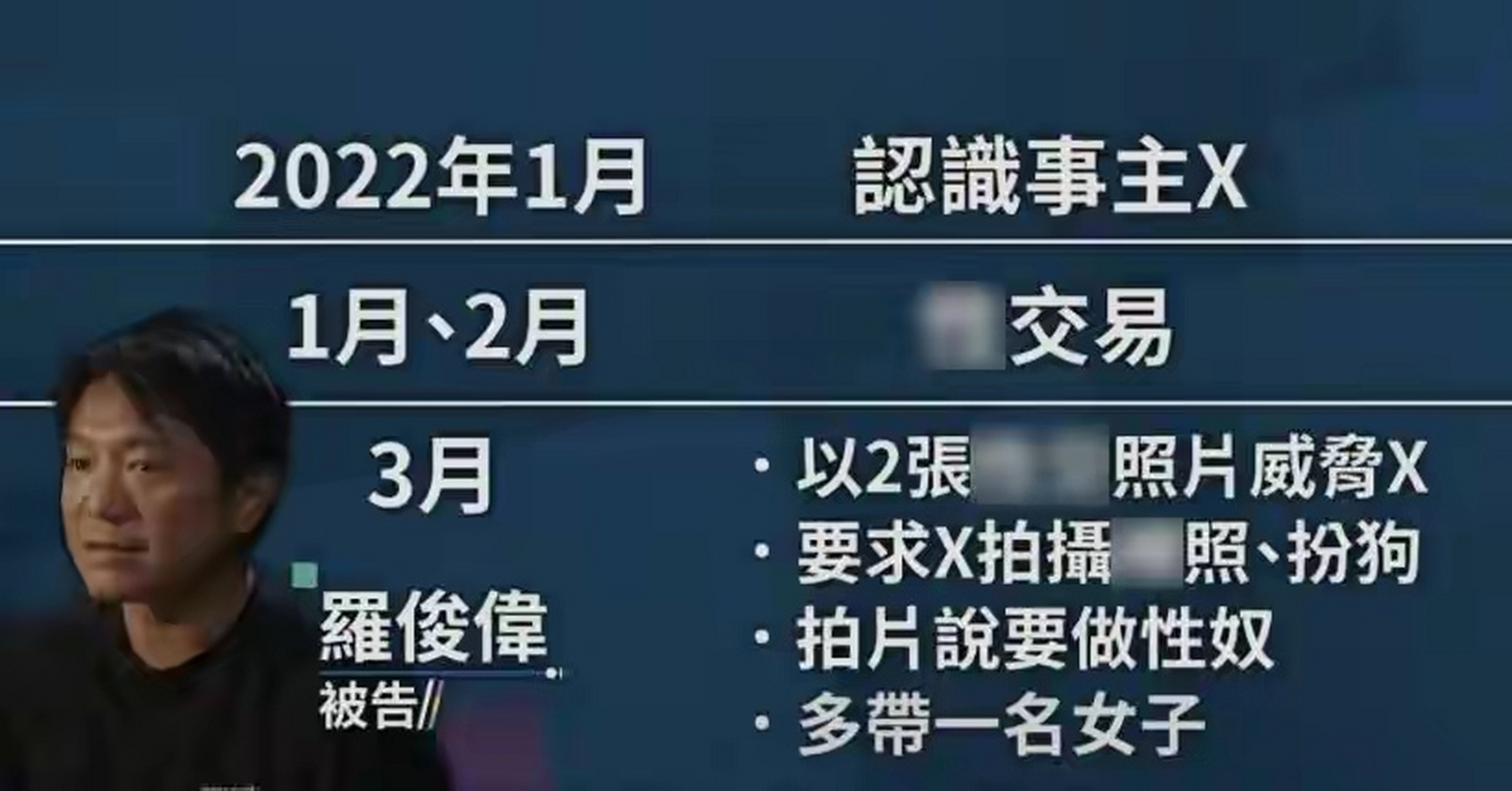 3月1日,香港43岁的知名影视导演罗俊伟被抓,判刑10个月,理由毁三观!