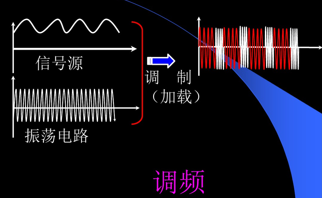 电磁波 干扰 - 2020年最新商品信息聚合专区 - 百度爱采购