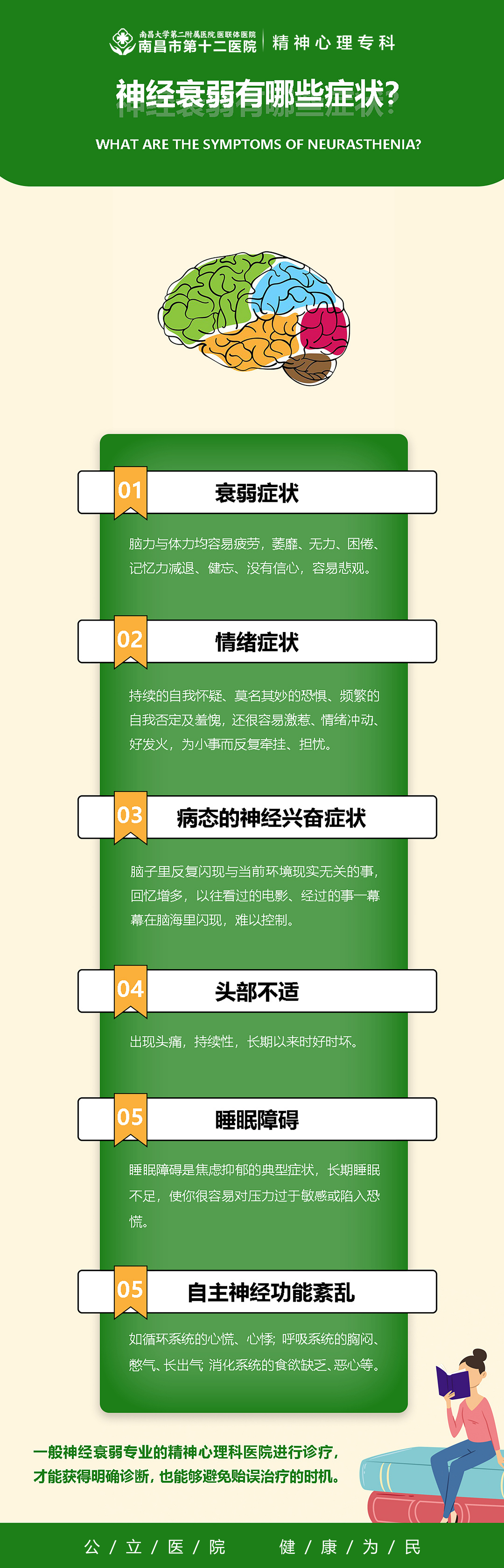 神经衰弱有哪些症状?