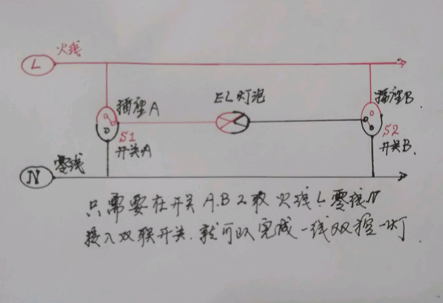 家庭装修接电 一根电线