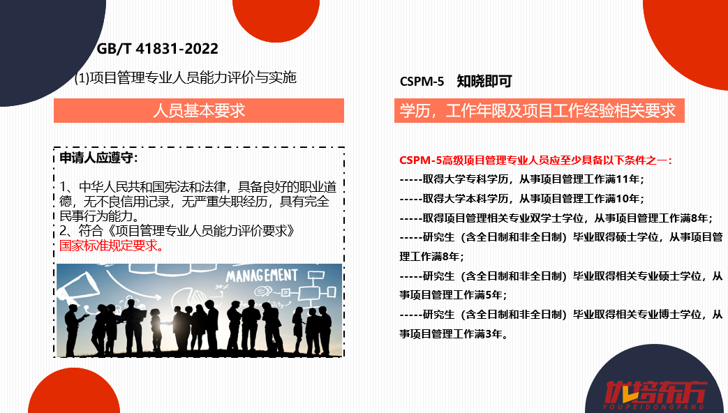 CSPM详细解读及国家最新政策(中)