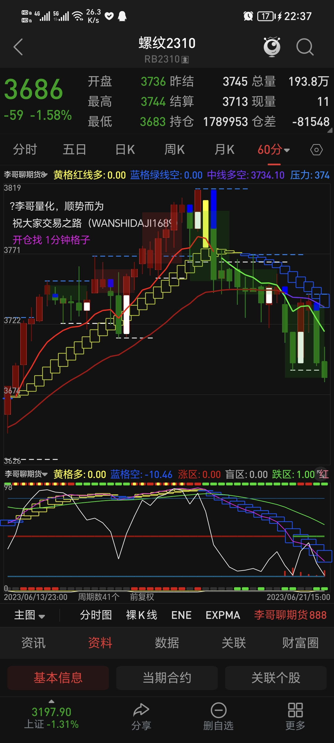 21日,黑色期货战将螺纹铁矿焦炭下周行情预测