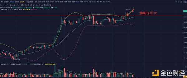 头部交易所宣布下架XRP 这会是开始吗？