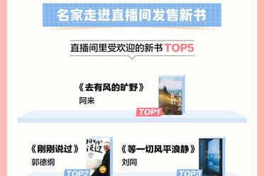 2024抖音电商图书消费报告：买书用户同比增1.3倍