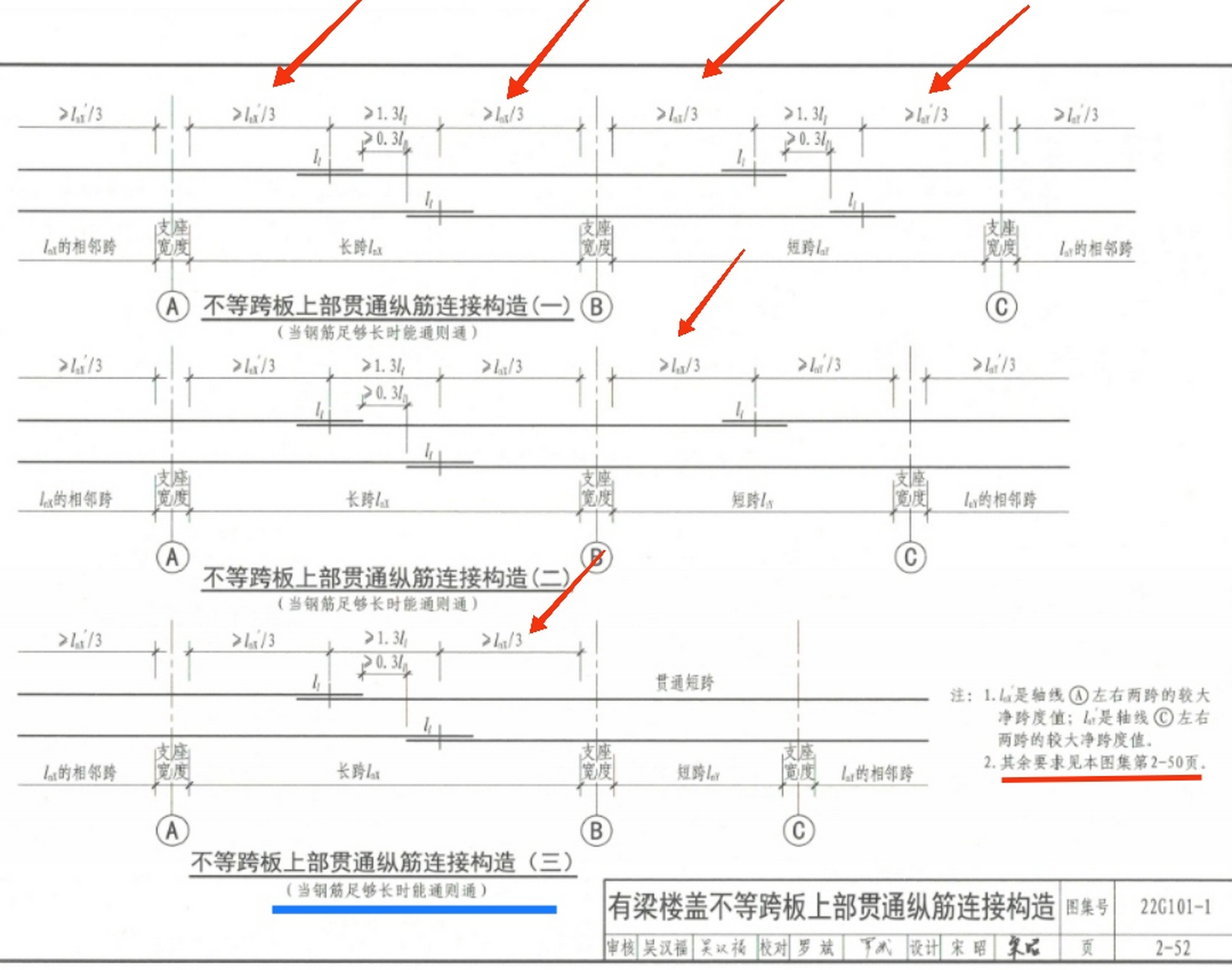 板贯通筋图片