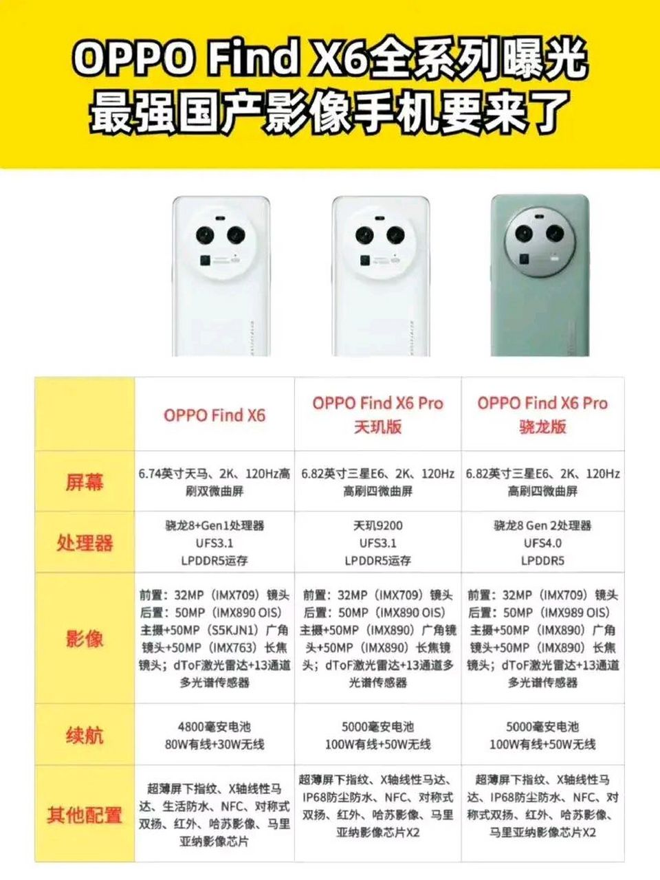 oppoa7参数配置图片