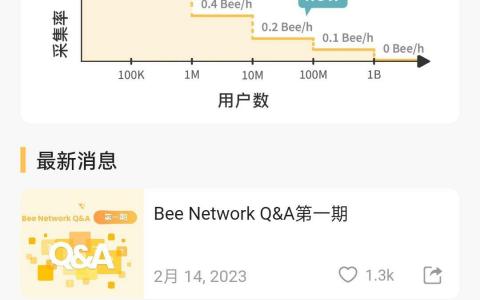 即将主网上线免费挖 Bee是一款极具潜力的手机wk项目，上主网1Beeb=1叨你还不挖? 0套路纯免费挖！