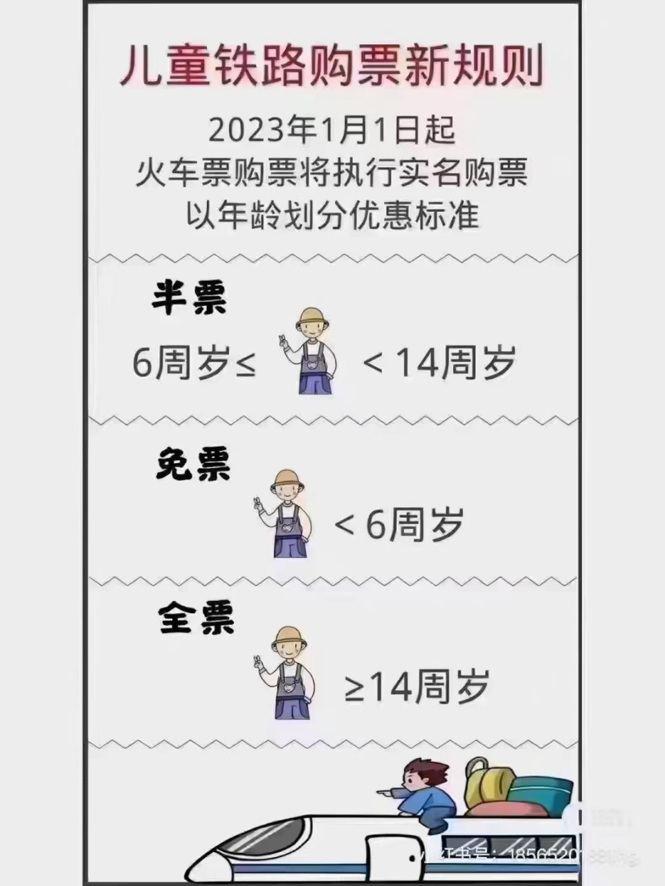 关于儿童火车票93 : 6岁以下免票 无座 6-14岁儿童票 有座99