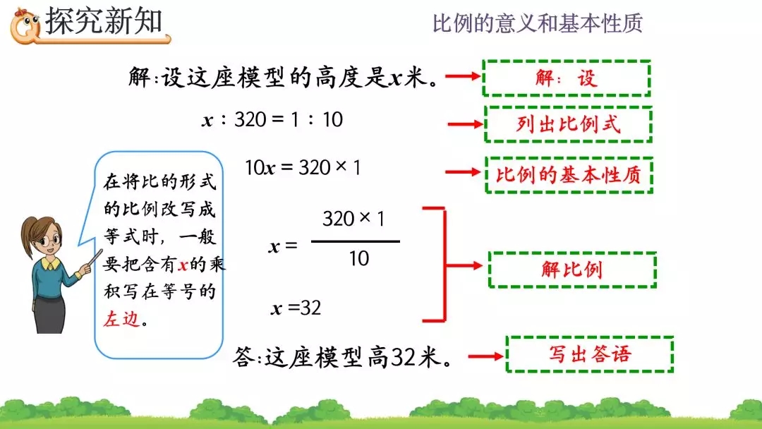 六年级数学第4单元比例的意义专题讲解 常考题型解析,收藏学习