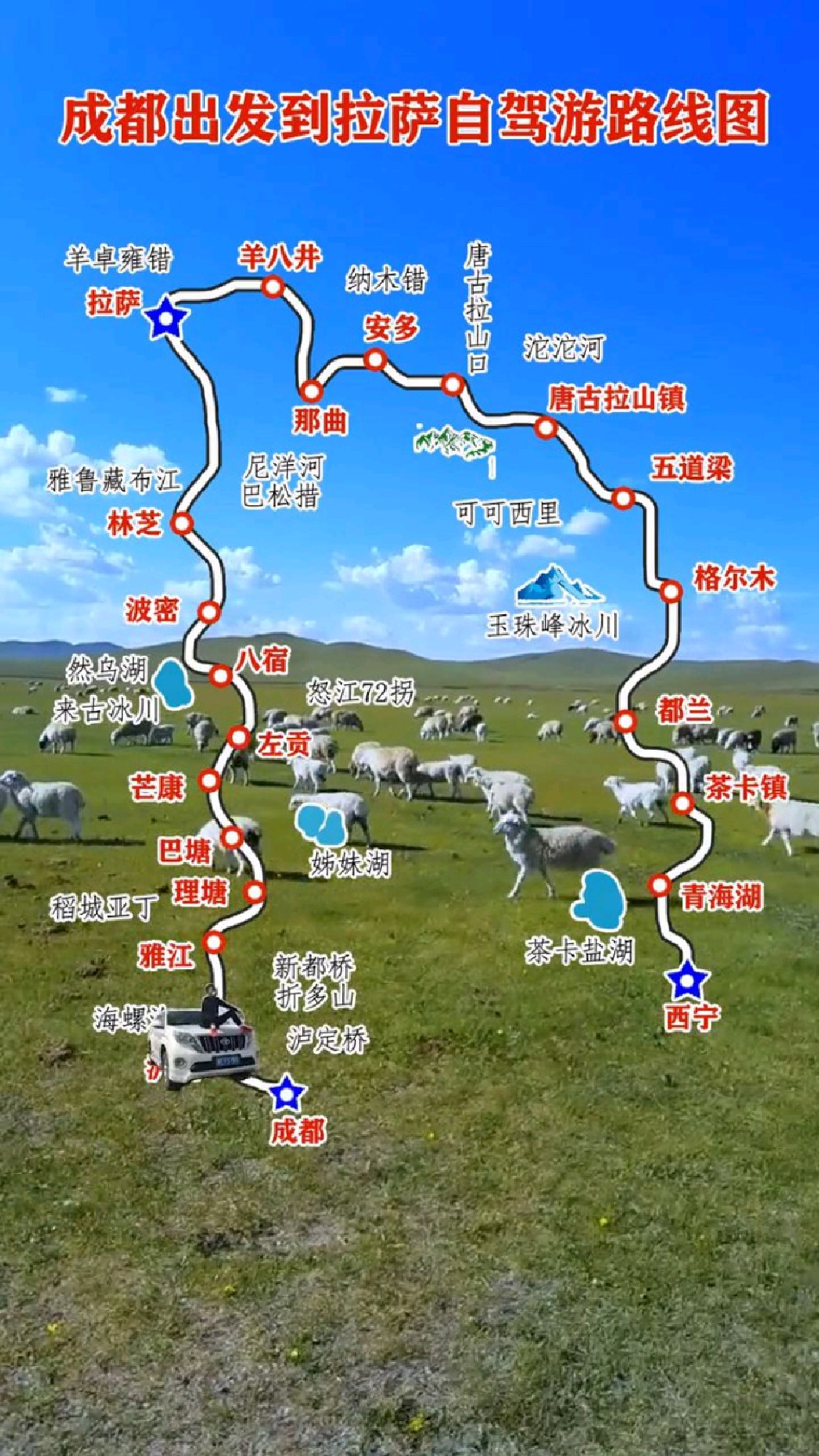 成都出发到拉萨自驾路线图送给第一次去的小伙伴