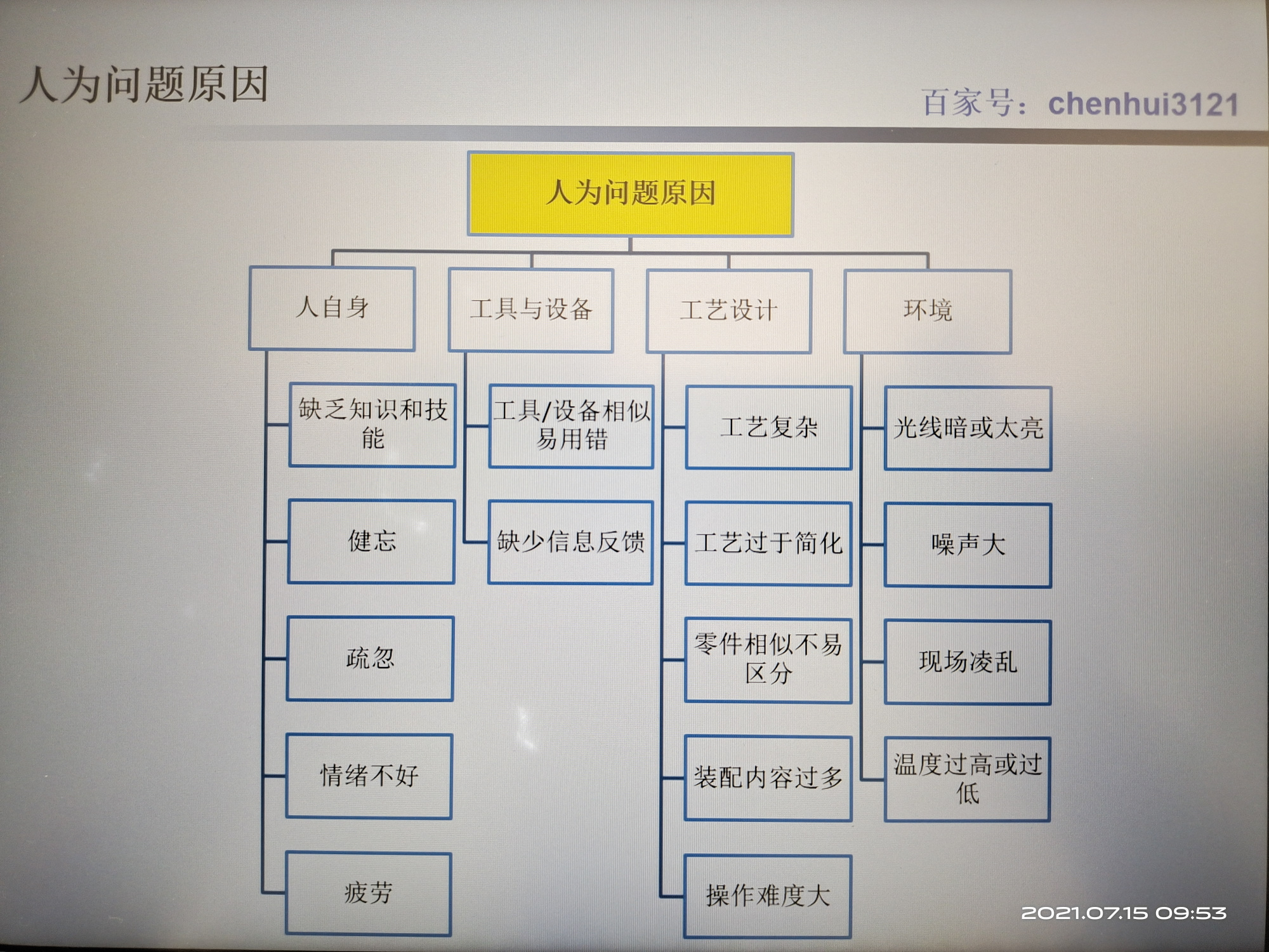 pokayoke汽车制造人为质量问题解决法宝