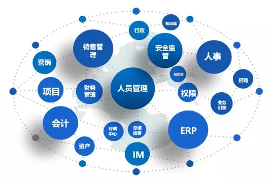 文档管理系统-企业文档资源整合与管理平台