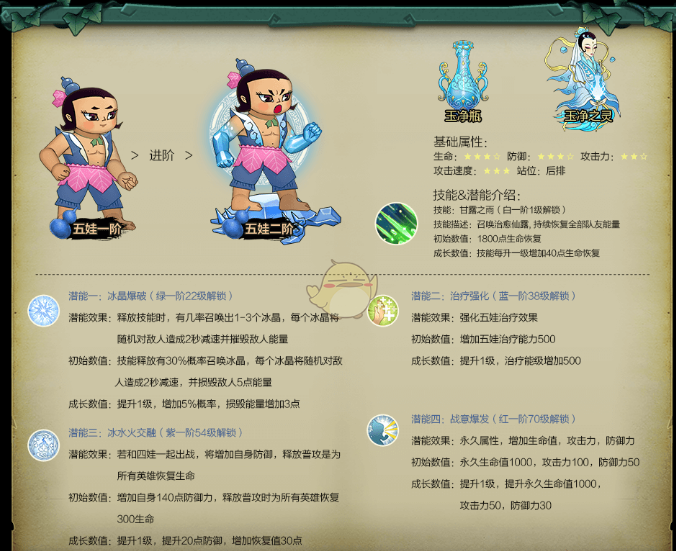 葫芦娃五娃技能