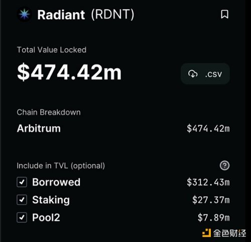一文了解 Radiant：全链货币市场