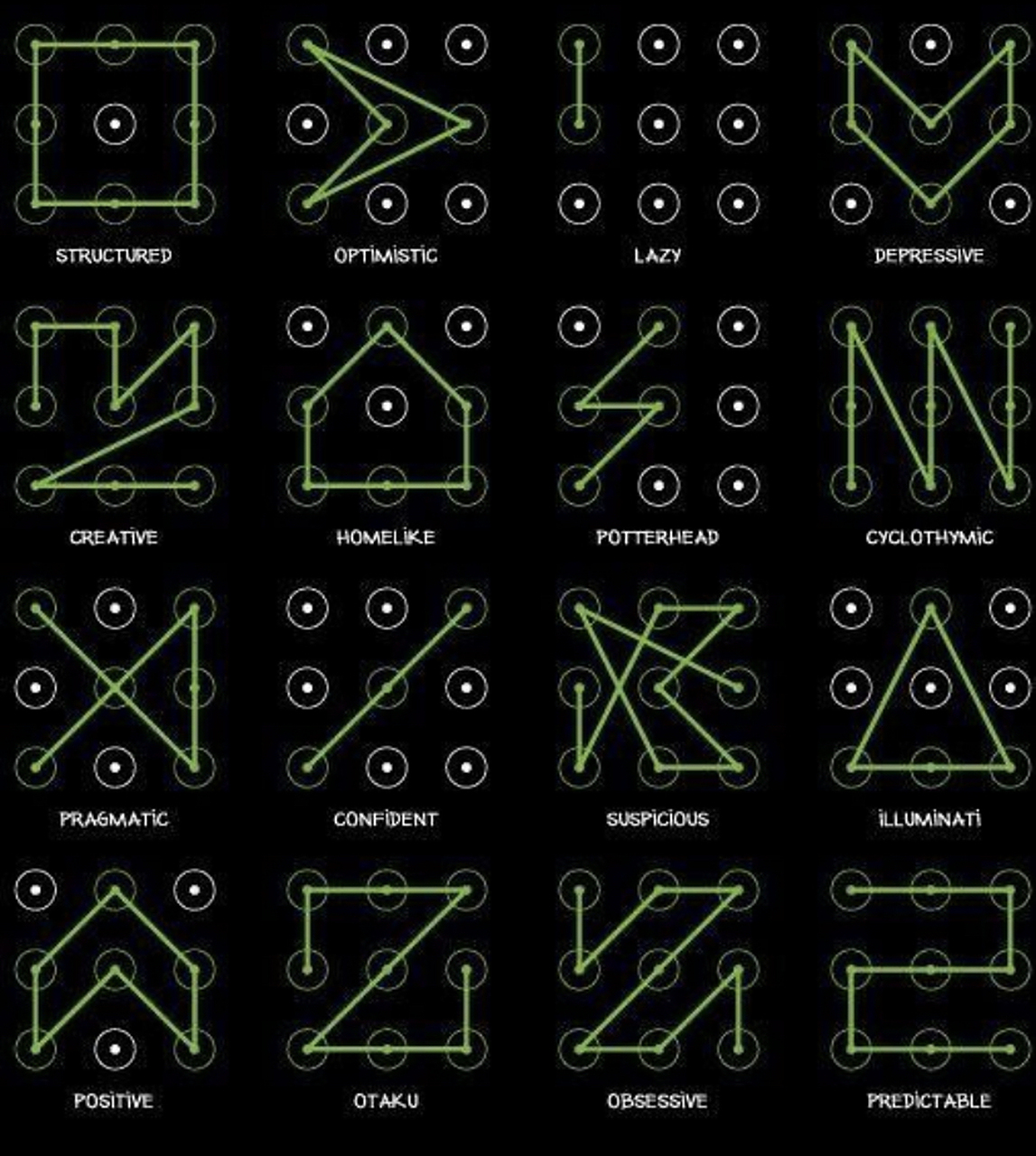 有没有你的手势密码?