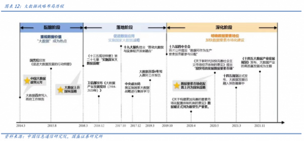 元宇宙落地的九宫格框架：从What到How