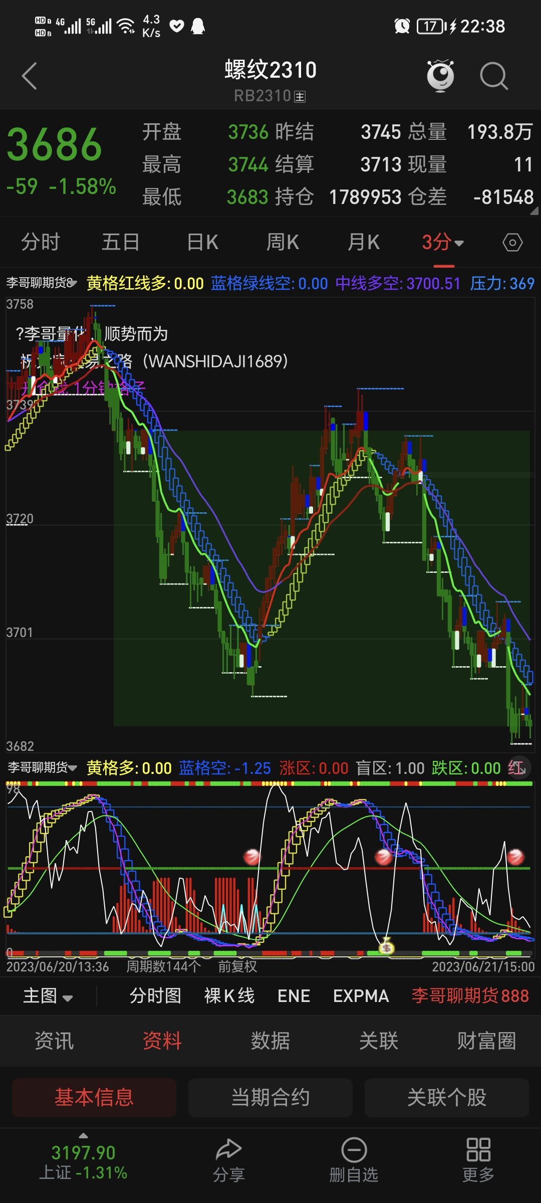 21日,黑色期货战将螺纹铁矿焦炭下周行情预测