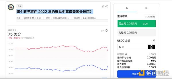 世界杯将至 一览新兴链上预测市场