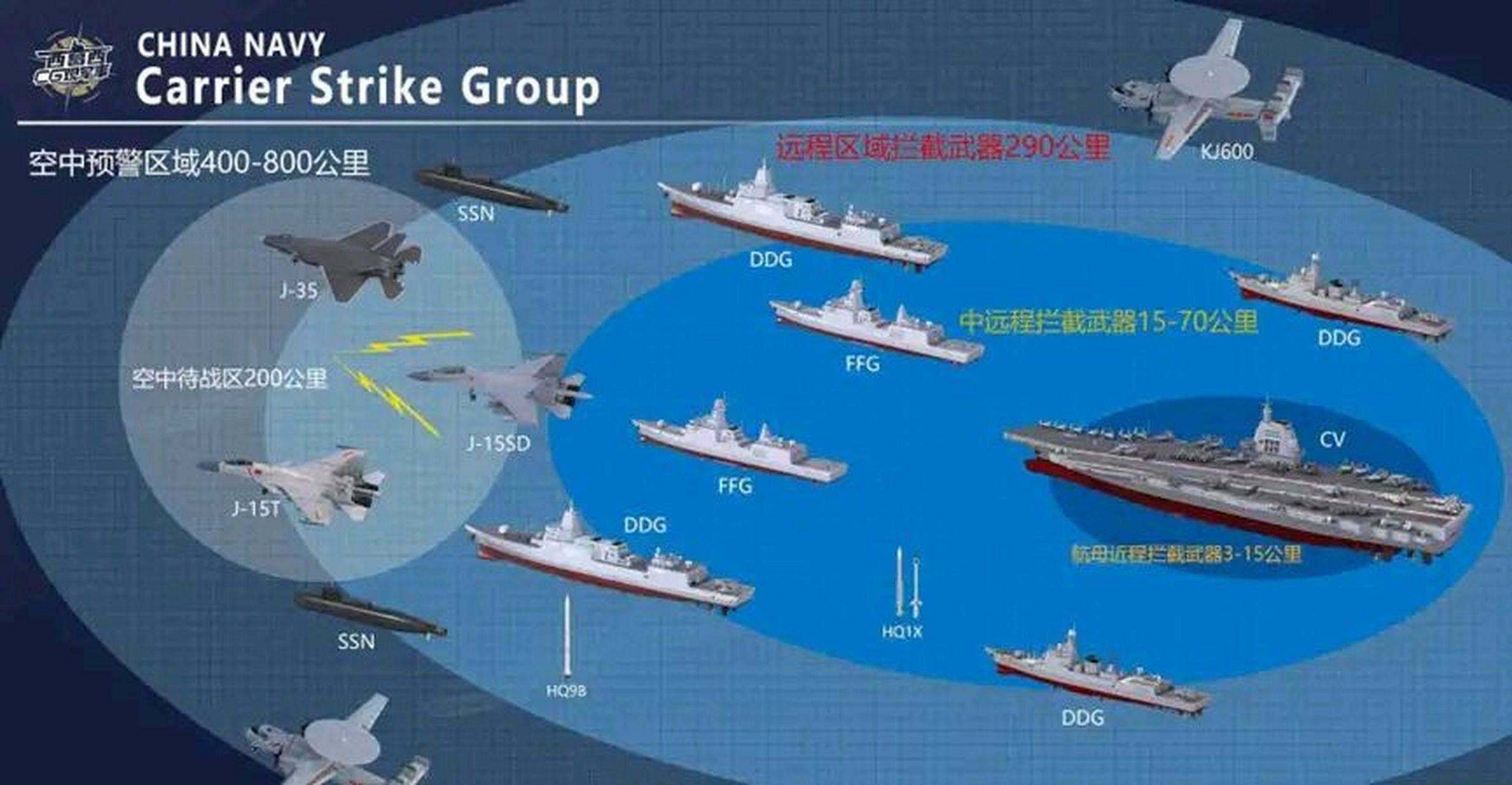 近日,中国海军未来福建舰超级航母战斗群的阵容曝光,引发广泛瞩目.