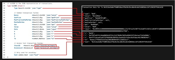 Web3领域中最值得关注的3大主题