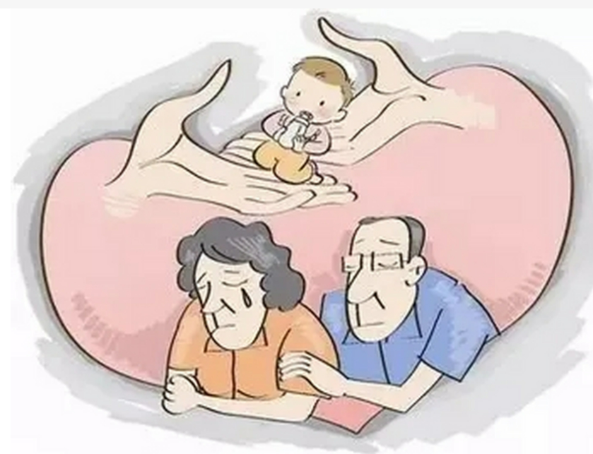 想找自己的亲生父母,怎么找?