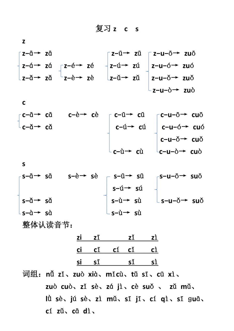 复韵母ou的拼读图片