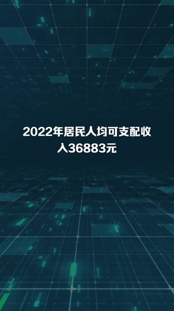 2022年居民人均可支配收入36883元