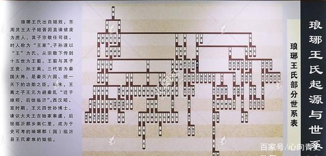 王与马共天下,在西晋末年就开始了,而这个最初的"王"并非王导