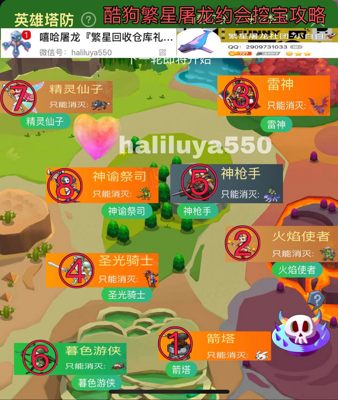 酷狗繁星屠龙游戏攻略玩法,让我们讨论一下酷狗繁星屠龙攻略游戏怎么