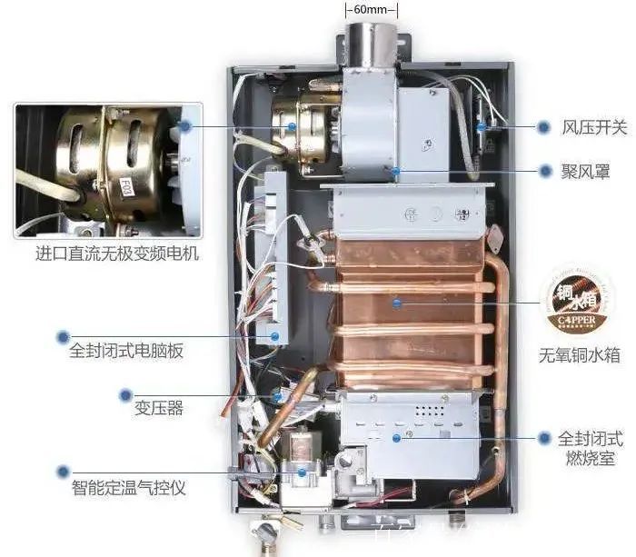 煤气热水器会响是怎么回事