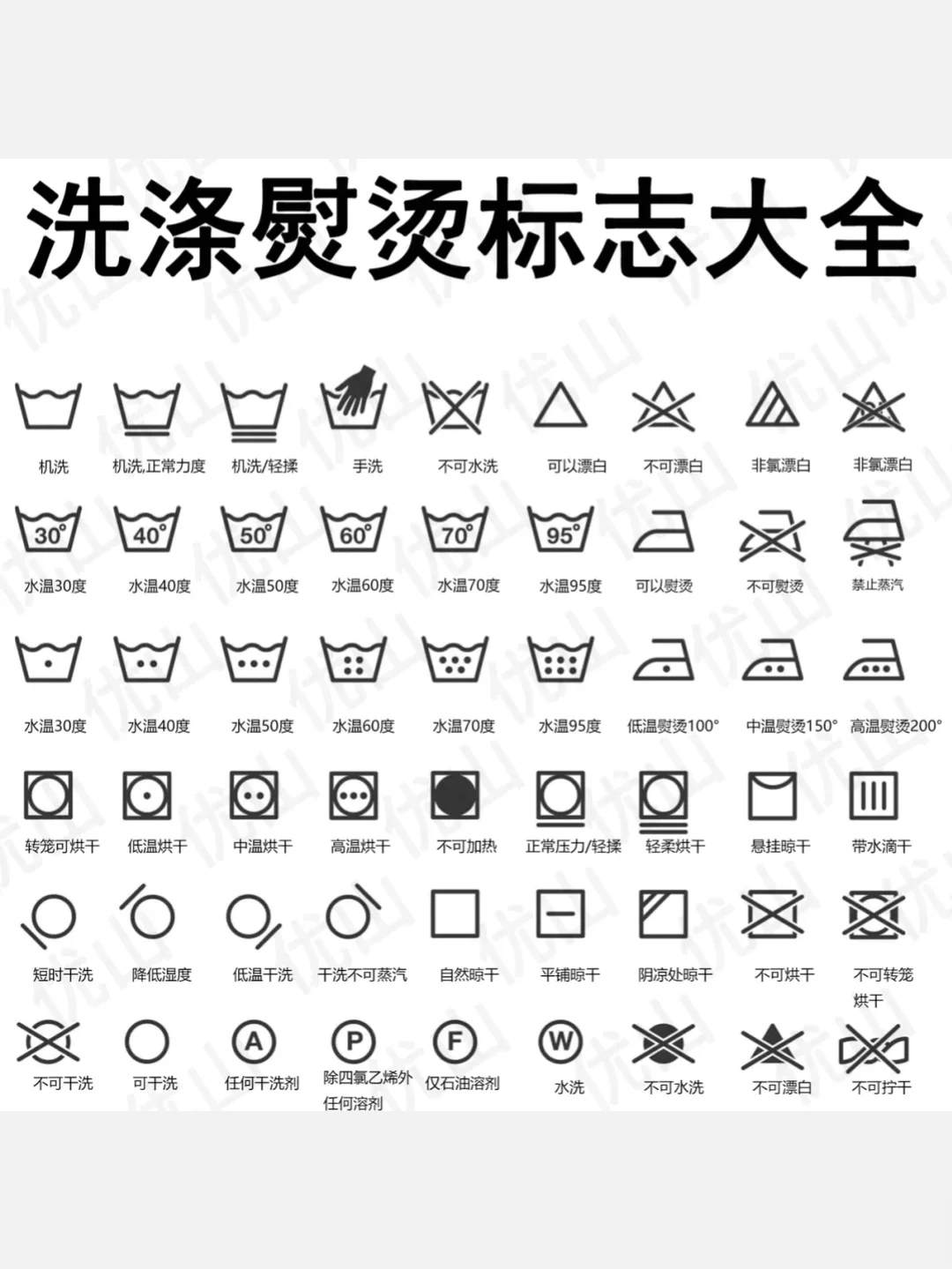 洗涤熨烫标志大全