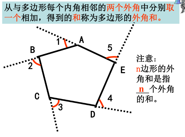 多边形的外角和 公式图片