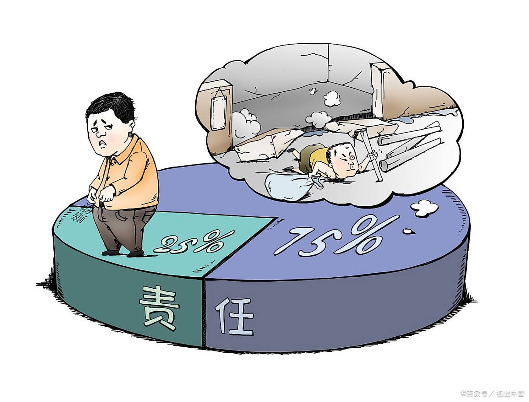 "  人的精力有限,少承担才能目标清晰,多了则会过犹不及.