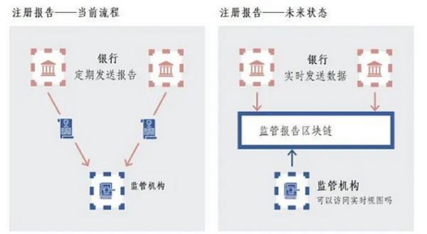 蔡维德：对世界货币市场的2大预测与3大惊喜（下）