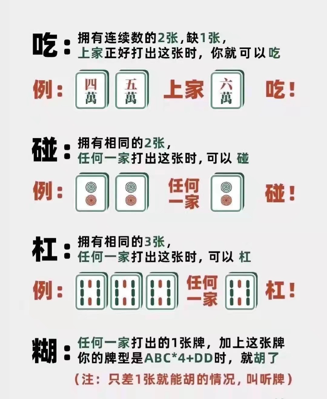 原来麻将这么容易学